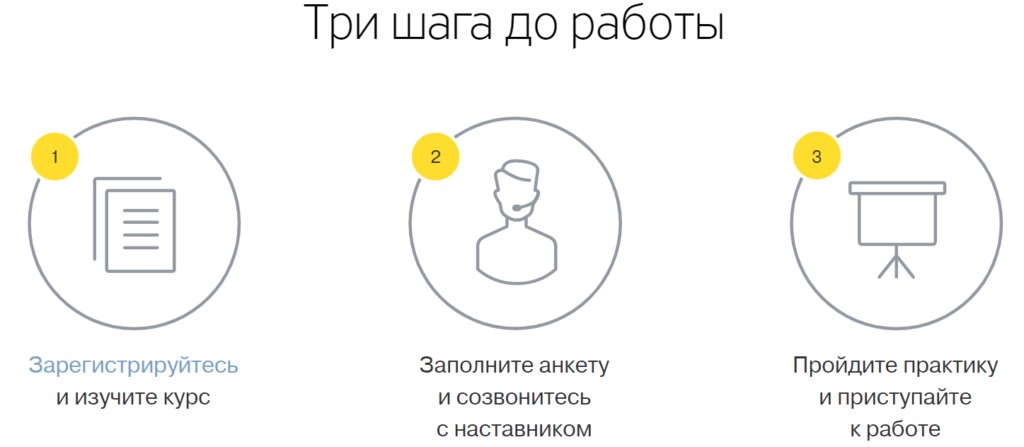Тинькофф учебный портал план обучения
